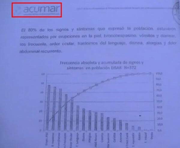 La increíble historia de la mujer a la que la obligaron a tragarse dos pilas por denunciar contaminación