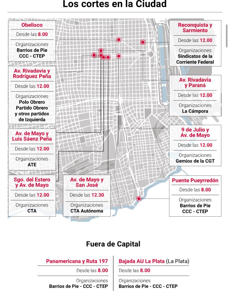 18D: Diario de un lunes agitado