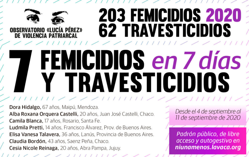 Diario de un Genocidio: 7 femicidios en 7 días